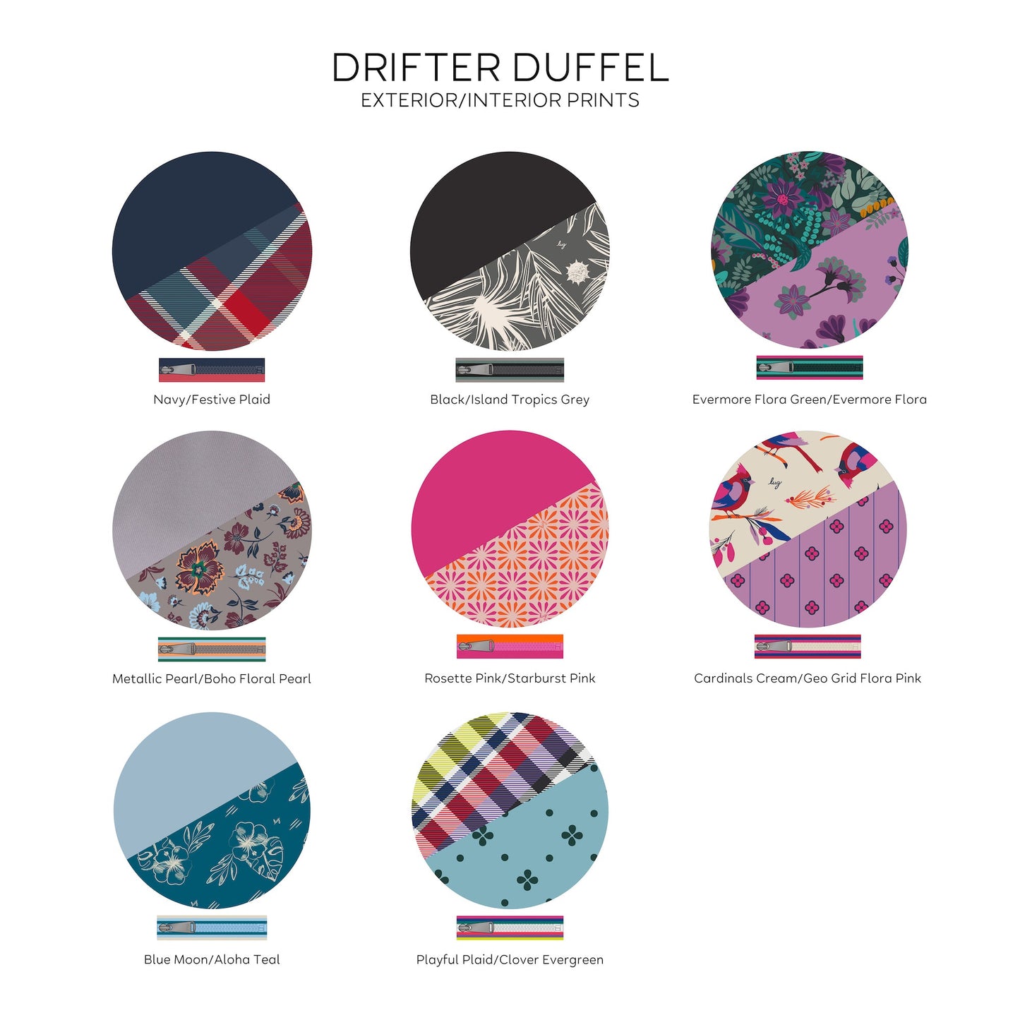 Drifter Duffel Bag